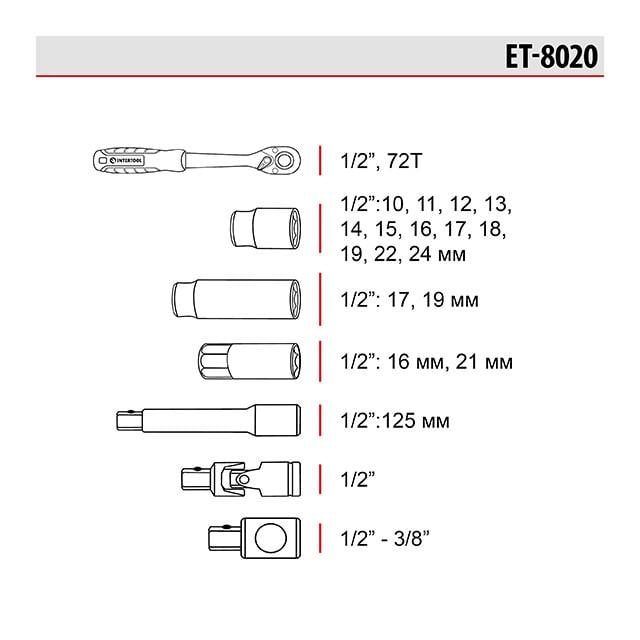 Набор инструментов Intertool ET-8020 Сr-V 1/2" 20 ед. (8467236) - фото 9