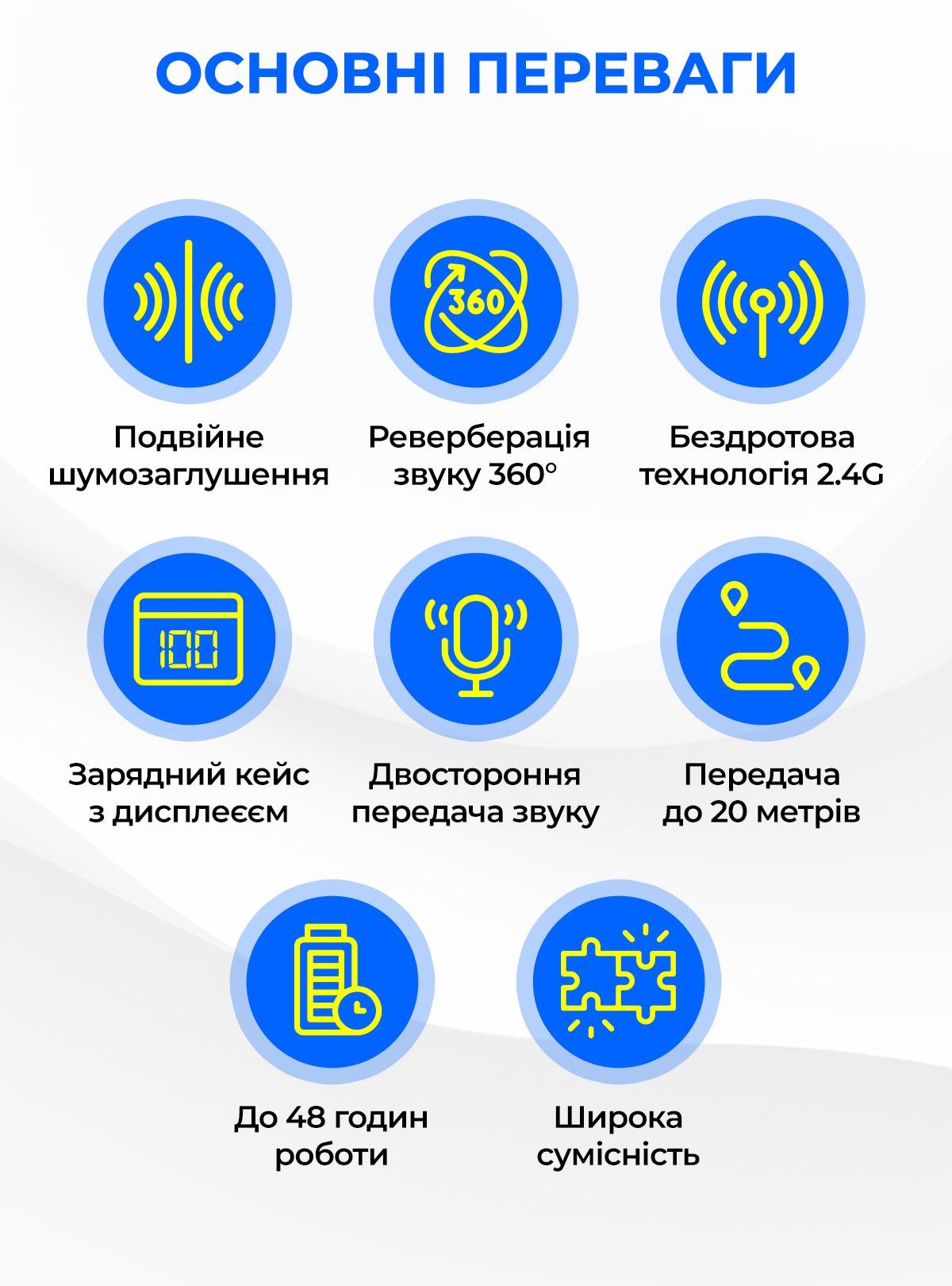 Микрофон беспроводной петличный OnePro с ветрозащитной насадкой Черный (73716) - фото 6 Микрофон беспроводной петличный OnePro с ветрозащитной насадкой Черный (73716) - фото 6