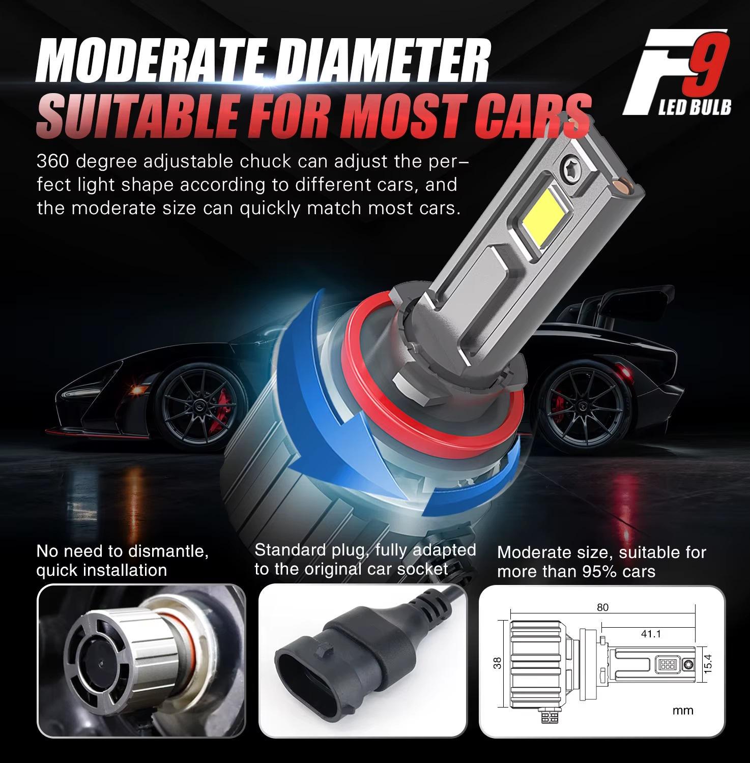 Лампы-LED Light power F9 серия 15000 Lm 90 Вт Н11 2 шт. (27450448) - фото 12 Лампы-LED Light power F9 серия 15000 Lm 90 Вт Н11 2 шт. (27450448) - фото 12