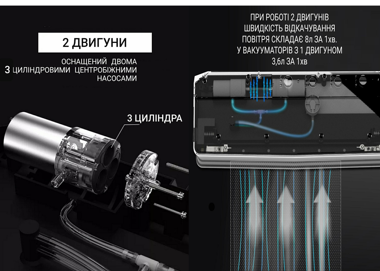 Вакууматор AP-13 два двигателя (11004876) - фото 5