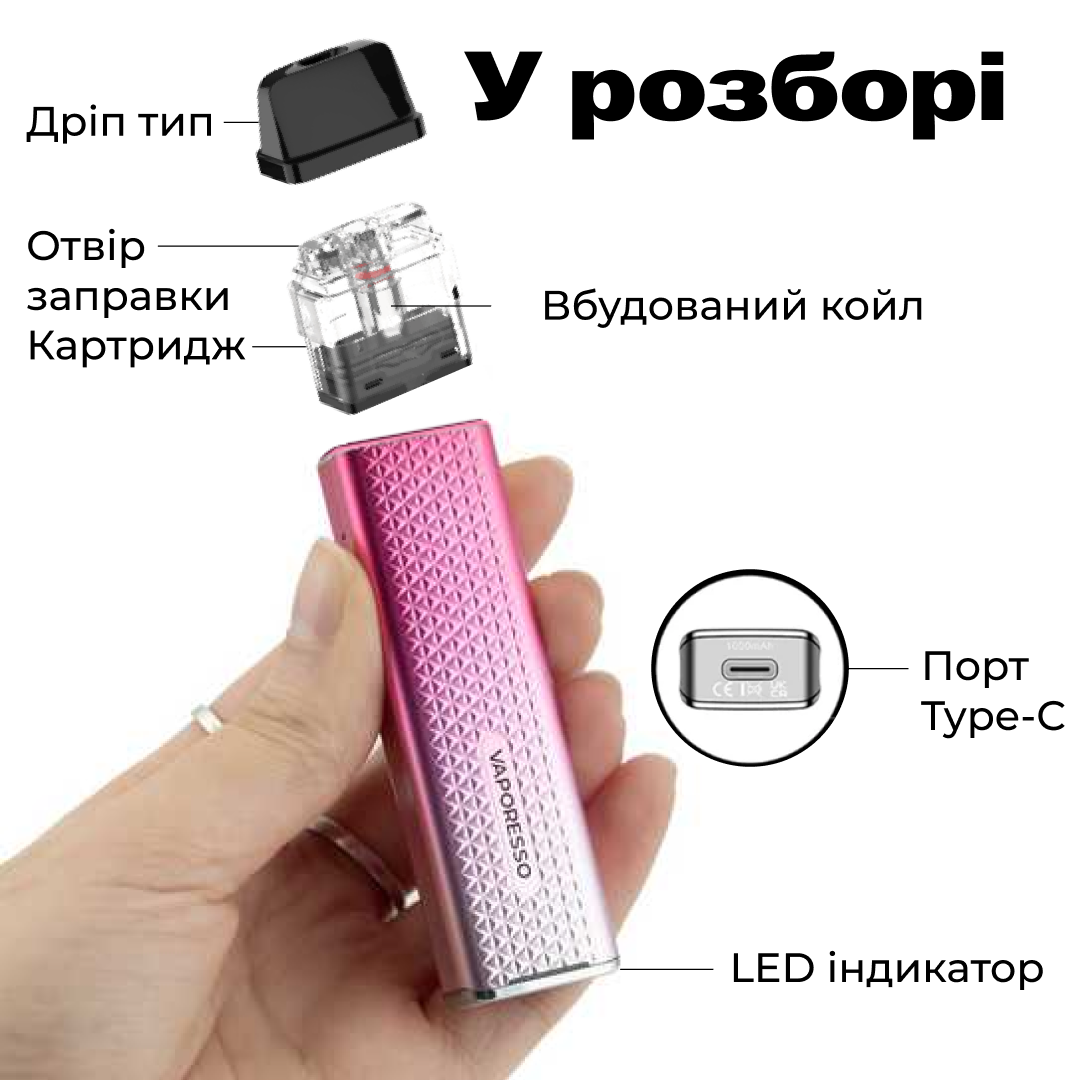 Электронная сигарета POD Vaporesso XROS 3 MINI Pod Kit 1000 mAh 2 мл 2 картриджа Icy Silver (d8b0c5a8) - фото 4