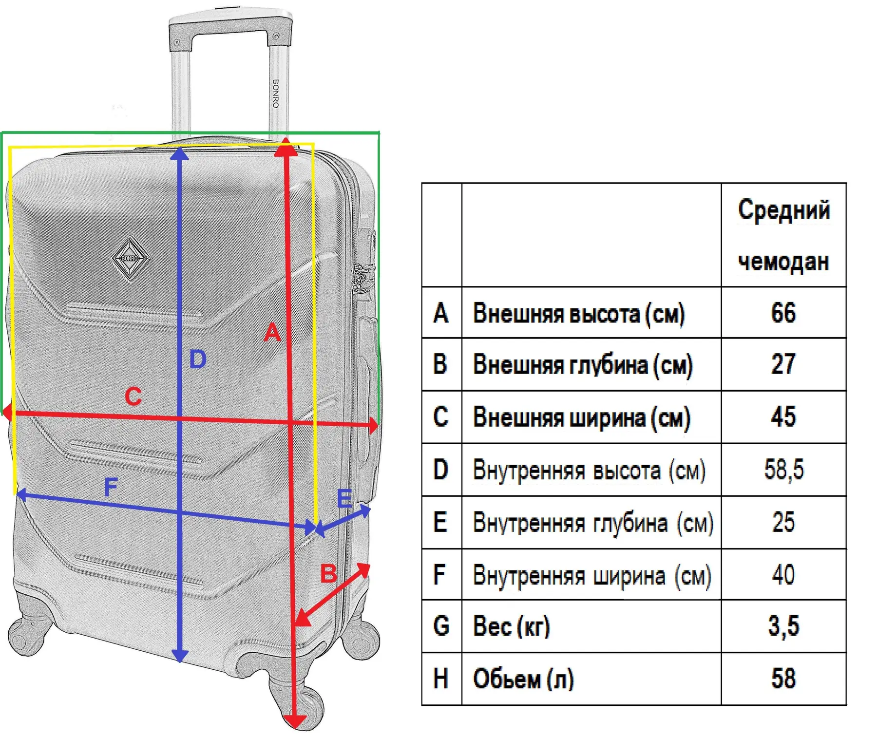 Валіза Bonro 2019 ABS-пластик середня 66х27х45 см Шампань - фото 4