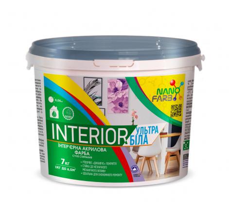 Краска интерьерная акриловая Nanofarb Interior сухое истирание 7 кг