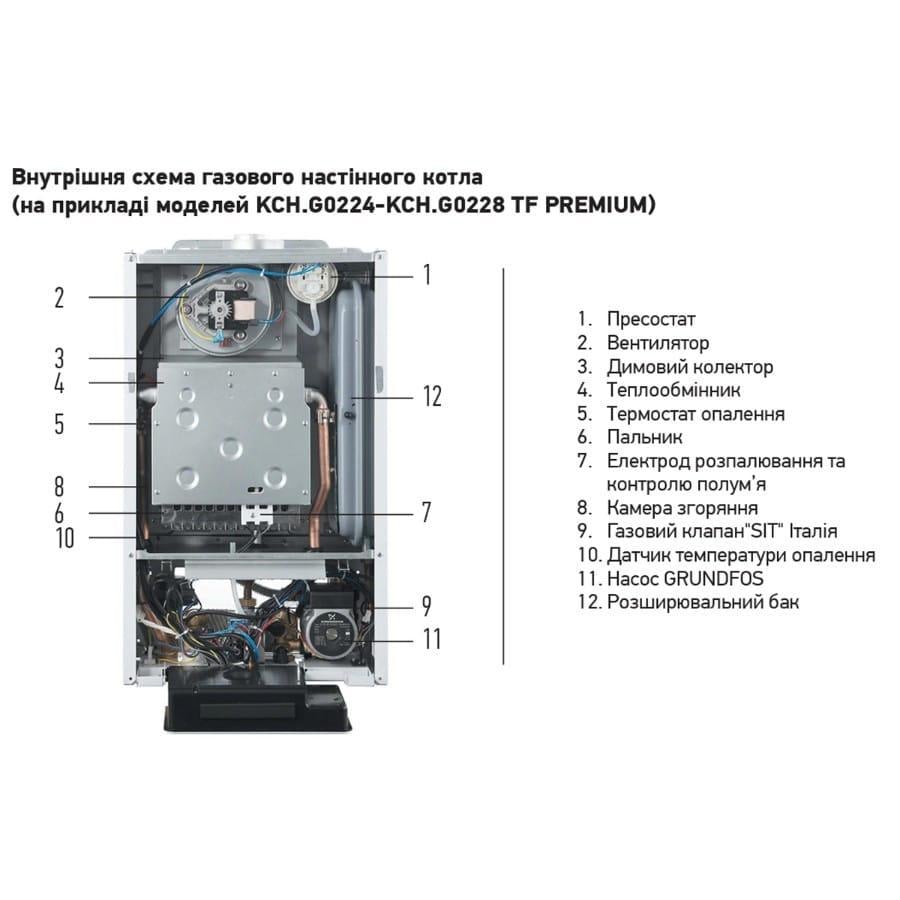 Котел газовий KOER KCH.G0228 TF Premium турбований двоконтурний Wi-Fi 28 кВт 280 м2 (OL-KR5659) - фото 4 Котел газовий KOER KCH.G0228 TF Premium турбований двоконтурний Wi-Fi 28 кВт 280 м2 (OL-KR5659) - фото 4