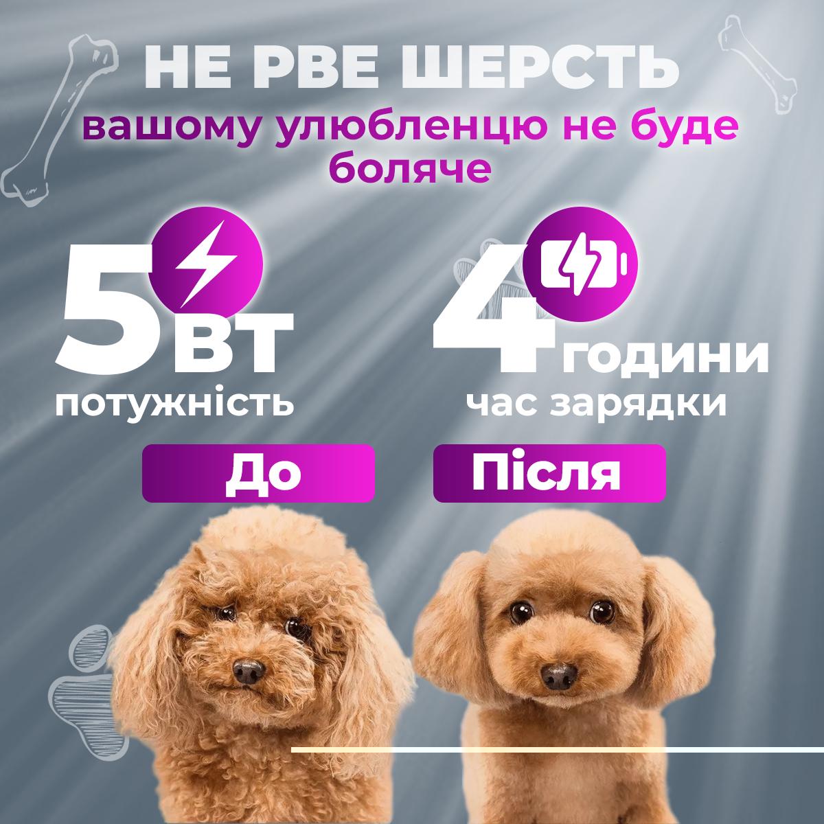 Машинка для стрижки собак котів Kayfovo C5 бездротова Gold (29268) - фото 5 Машинка для стрижки собак котів Kayfovo C5 бездротова Gold (29268) - фото 5