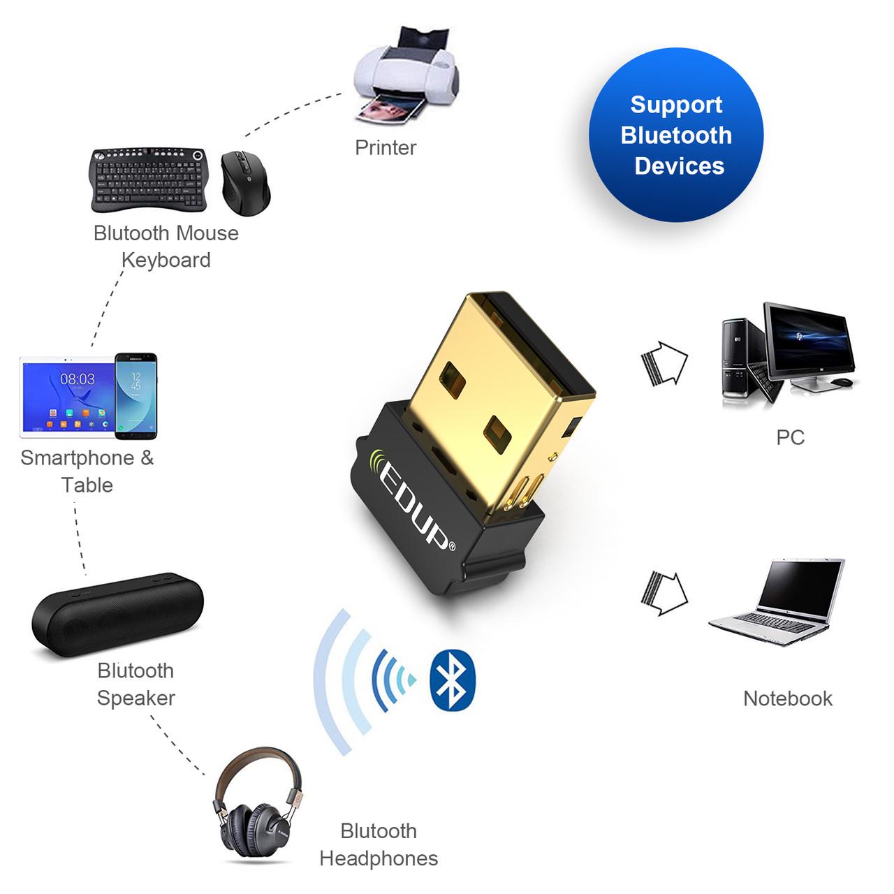 Адаптер Bluetooth 5.0 EDUP Black (EP-B3519) - фото 2