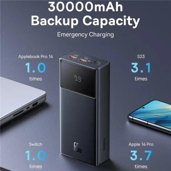 Портативная батарея BASEUS Star-Lord Digital Display 30000mAh 65W - фото 9