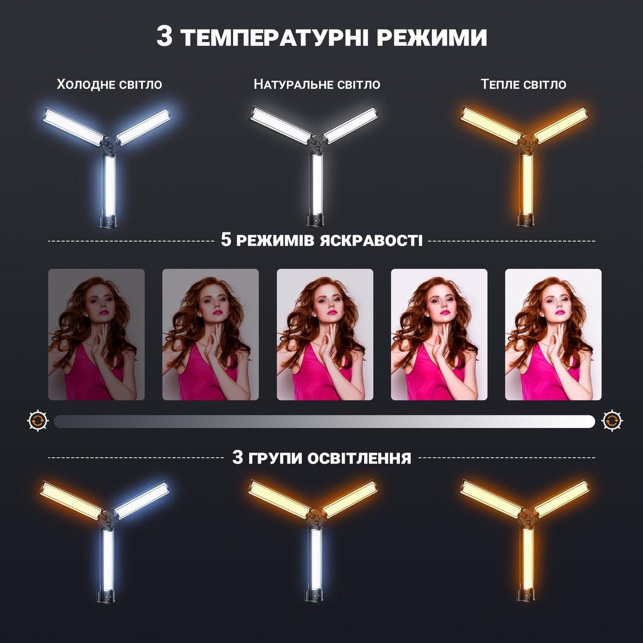 Лампа светодиодная складная Andoer AB502 студийный свет для фотоаппарата и телефона - фото 9 Лампа светодиодная складная Andoer AB502 студийный свет для фотоаппарата и телефона - фото 9