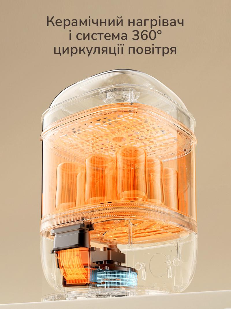 Стерилизатор-подогреватель бутылок паровой (5f1a6e71) - фото 12 Стерилизатор-подогреватель бутылок паровой (5f1a6e71) - фото 12