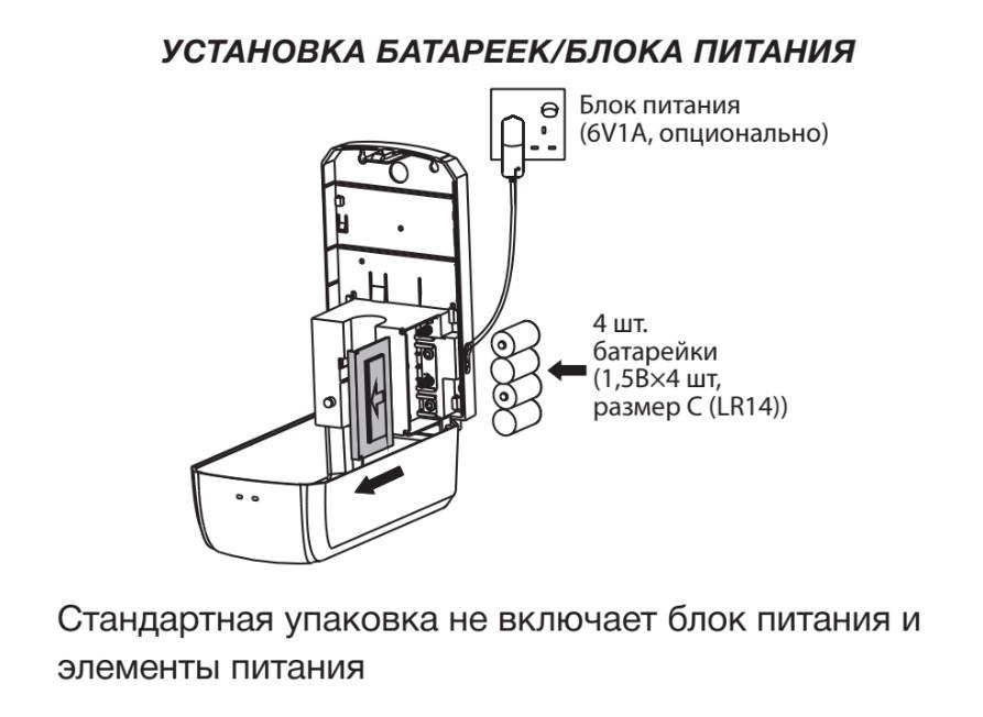 Диспенсер для антисептика Zerix TSD-001-A ZX3248 1000мл сенсорный Белый (97155) - фото 6