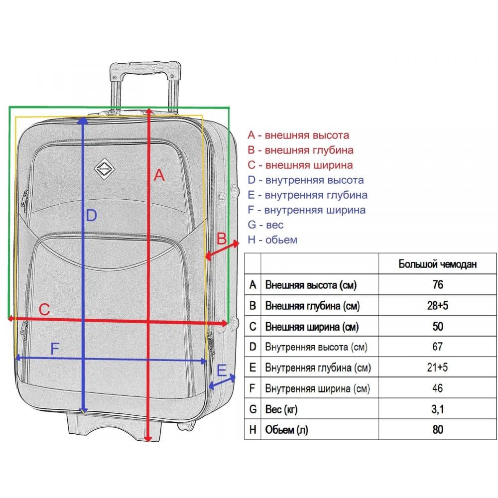 Чемодан текстильный с замком Bonro Style 76x33x50 см 80 л Черно-серый (10012705) - фото 4