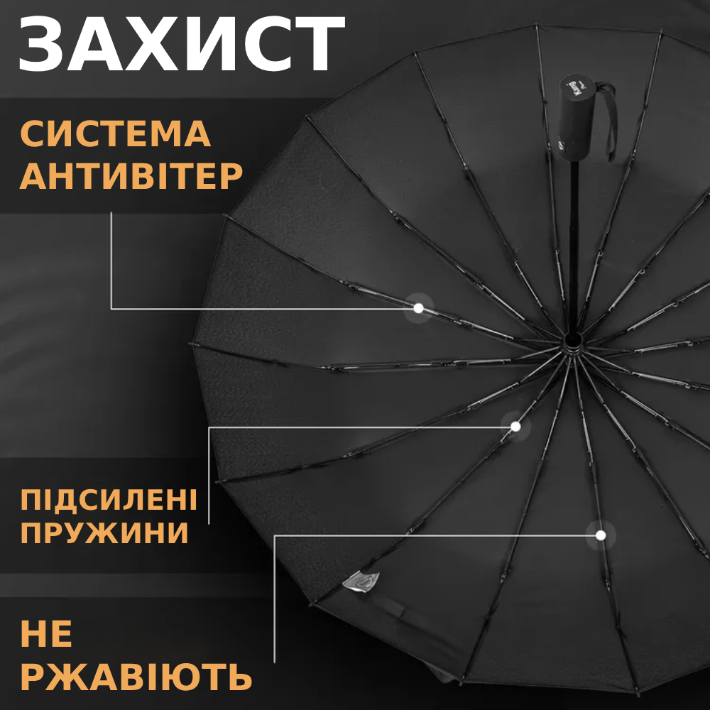 Зонт полный автомат с чехлом 125 см Черный (30403) - фото 4 Зонт полный автомат с чехлом 125 см Черный (30403) - фото 4