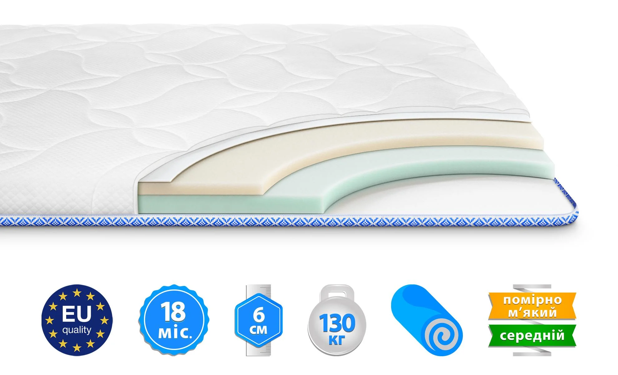 Матрац топер Sleeper UP Memo 130x200 см (55655) - фото 2 Матрац топер Sleeper UP Memo 130x200 см (55655) - фото 2
