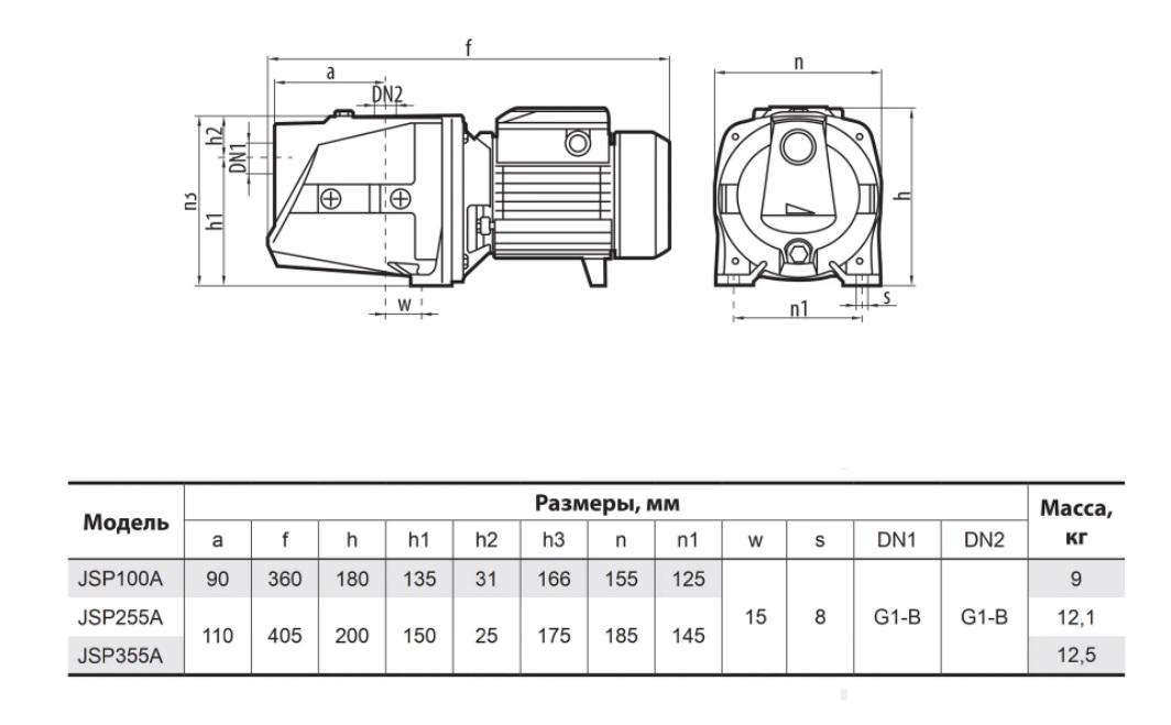 Центробежный насос Sprut JSP 255A - фото 3