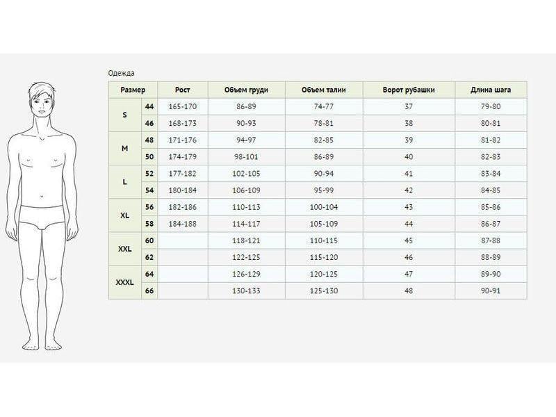 Пижама мужская Livergy M (PI0022M075) - фото 6 Пижама мужская Livergy M (PI0022M075) - фото 6