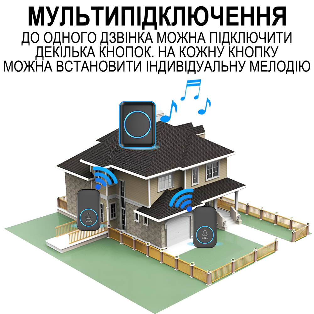 Звонок беспроводной дверной Digital Lion WDB-12 60 мелодий до 300 м Черный - фото 5