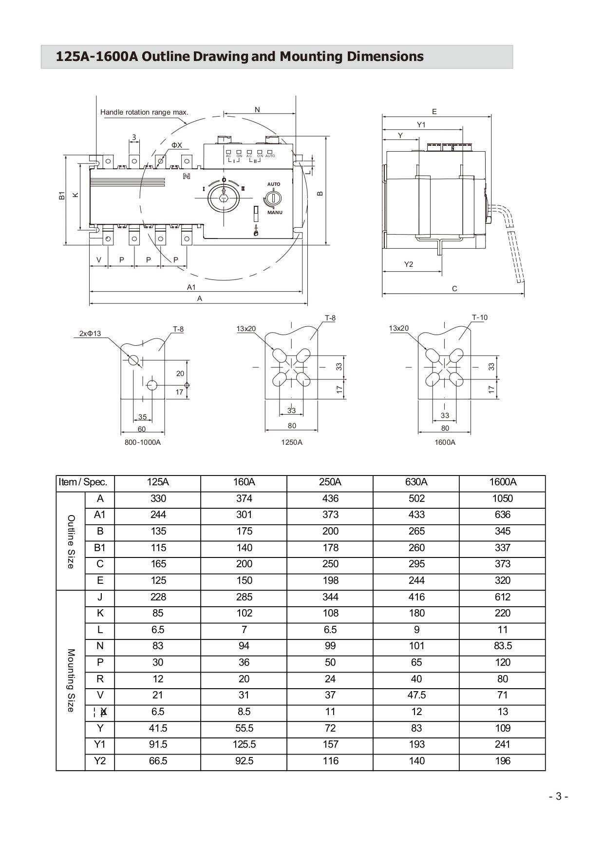 Интеллектуальное устройство автоматического ввода резерва 4PRO ATS-125A-4P-iRC (АВР), 125A, 230/400V, 50Гц, 1-3 фазы - фото 7