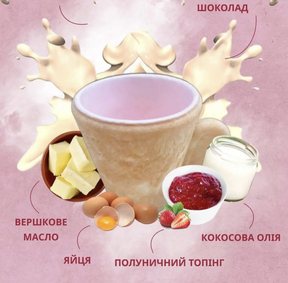 Подарочный набор 6 шт. съедобных чашек на Новый год/Рождество/Николая печенье/шоколад для горячих напитков (Е500131) - фото 7 Подарочный набор 6 шт. съедобных чашек на Новый год/Рождество/Николая печенье/шоколад для горячих напитков (Е500131) - фото 7