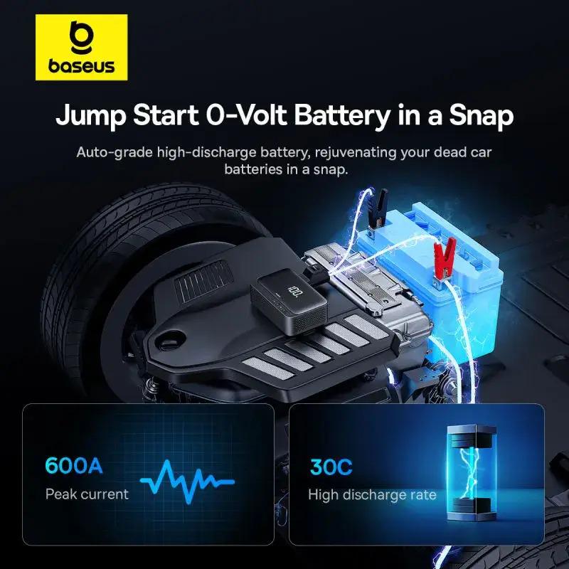 Автомобильное пусковое устройство с компрессором BASEUS Super Energy Car Jump 4-in-1 Car Jump Starter Black - фото 12