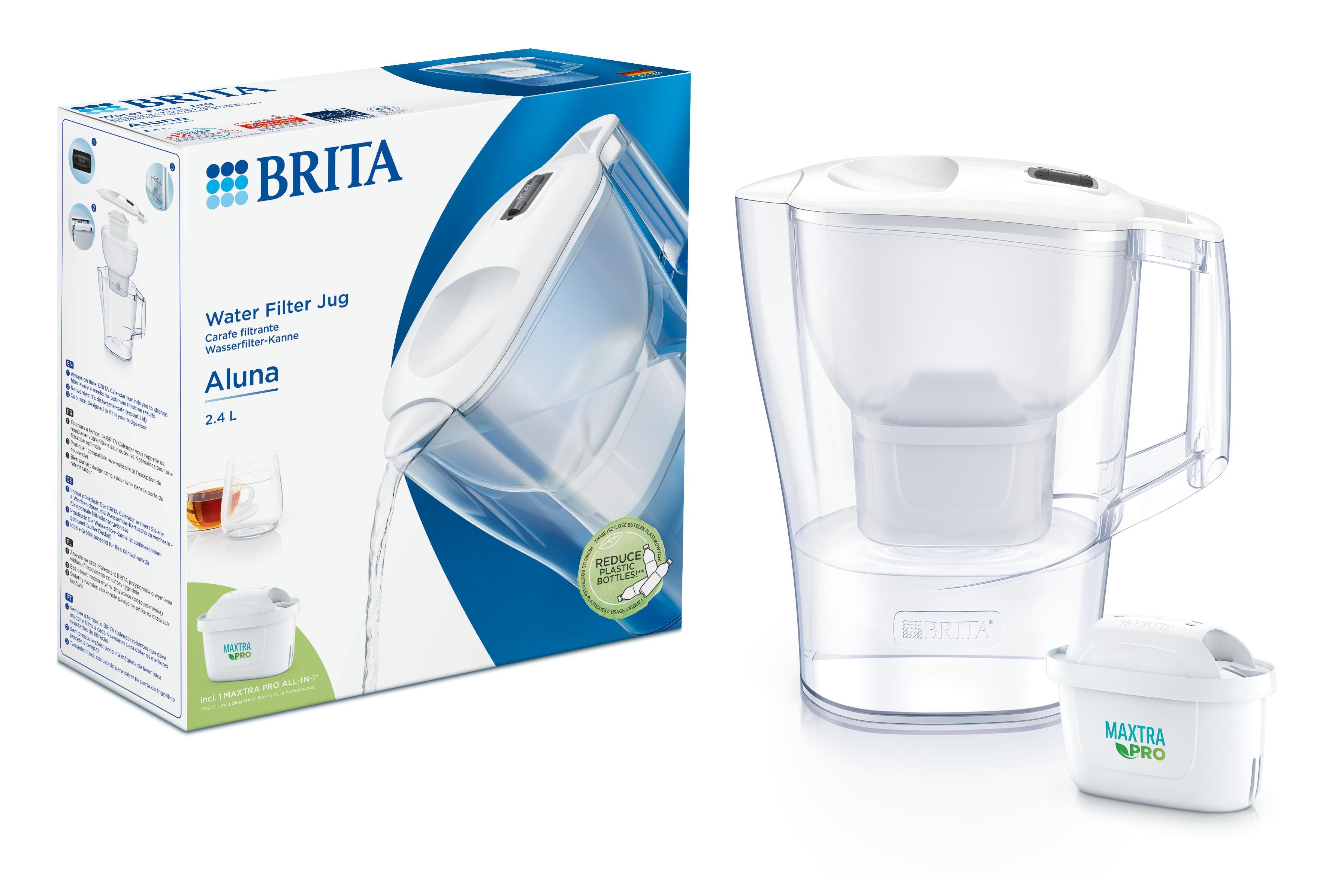 Фильтр для питьевой воды-кувшин BRITA 1052801 Aluna Memo MXPro 2,4 л Белый - фото 7