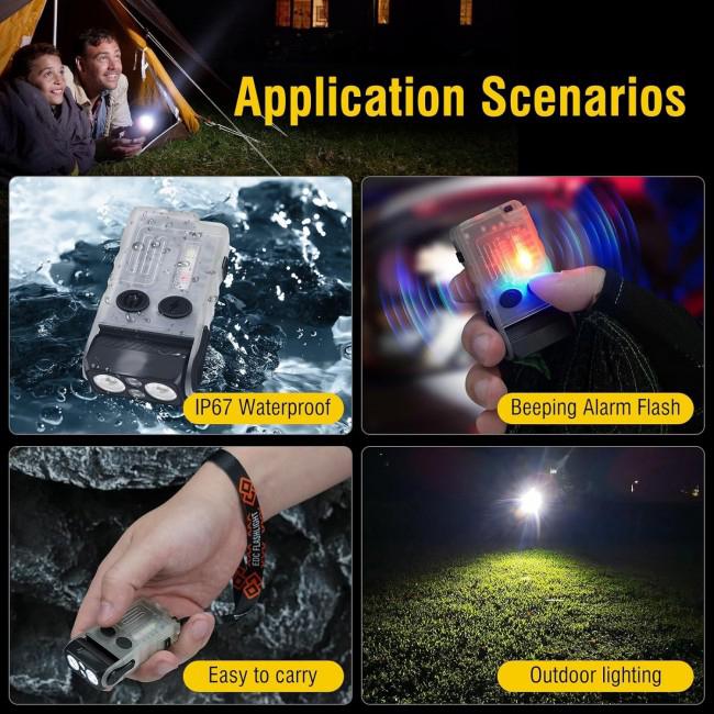 Фонарь-брелок Boruit V20-1 возвращается на 180° 1000 Лм IP67 с УФ Прозрачный (268/1) - фото 3