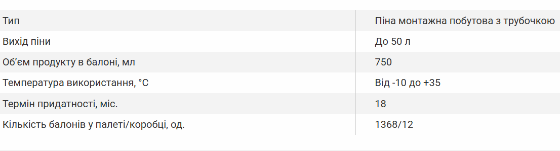 Піна монтажнаVitals побутова із трубочкою всесезонна 50 л 750 мл - фото 2 Піна монтажнаVitals побутова із трубочкою всесезонна 50 л 750 мл - фото 2
