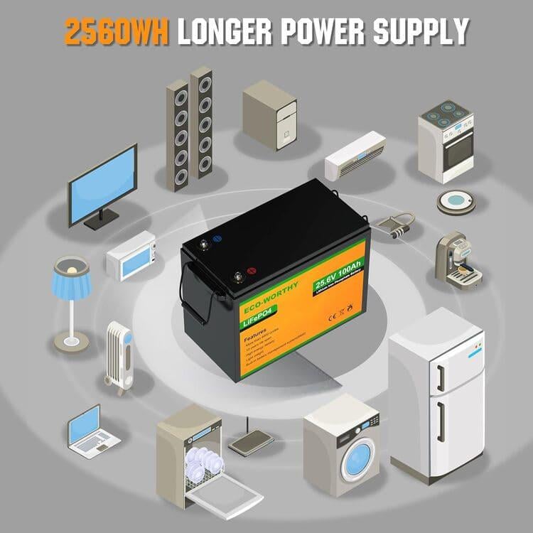 Аккумулятор ECO-WORTHY LiFePO4 со встроенным BMS 5000+ циклов 24V 100 Ah (US-L13070402010-1) - фото 2