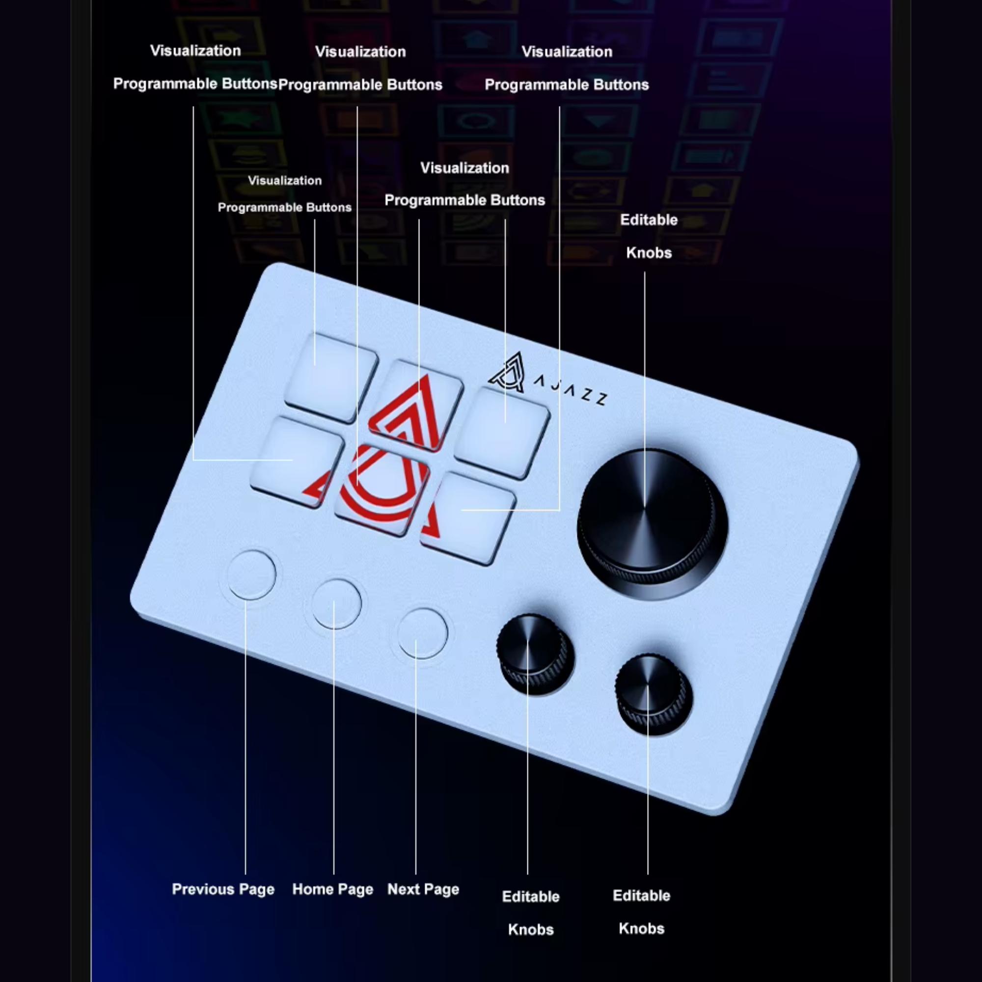 Клавіатура міні Ajazz AKP03E White (24993873) - фото 4 Клавіатура міні Ajazz AKP03E White (24993873) - фото 4