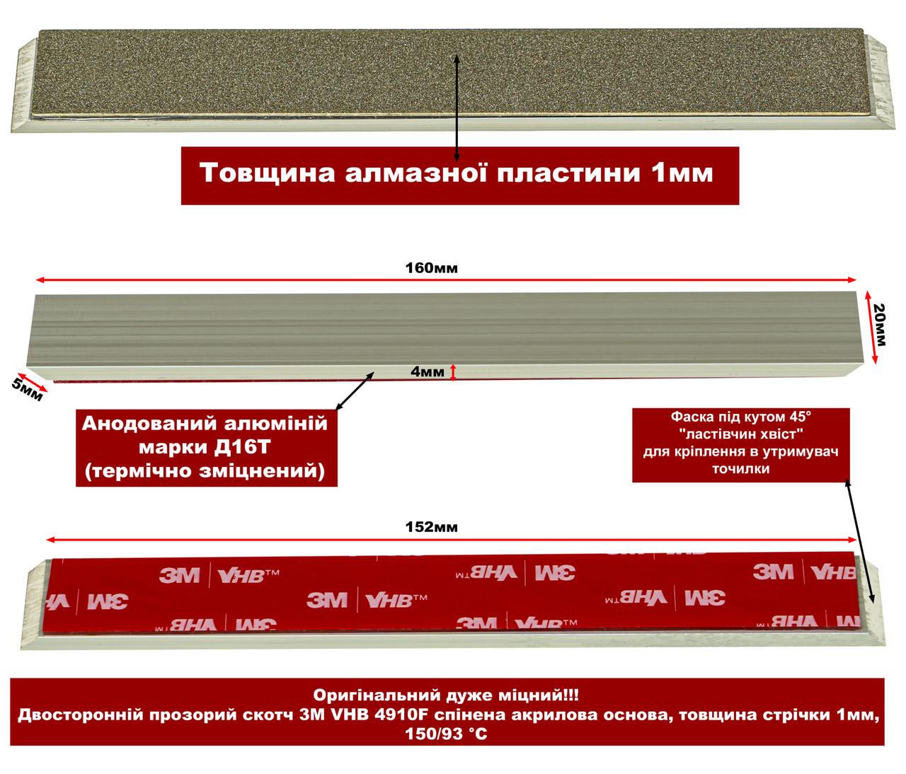 Набор алмазных брусков Korund Diamond-S на алюминиевом бланке #150/#320/#600/ #1200/#2500 - фото 2