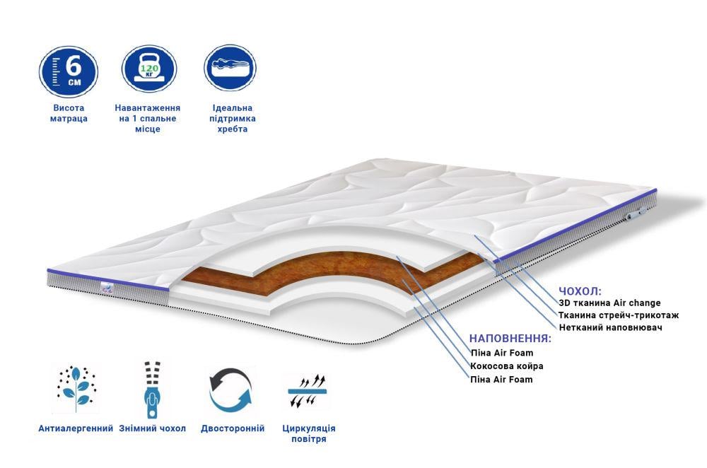 Матрас футон/топпер Family Sleep Cocos Top Air 110x190 см (721796) - фото 6