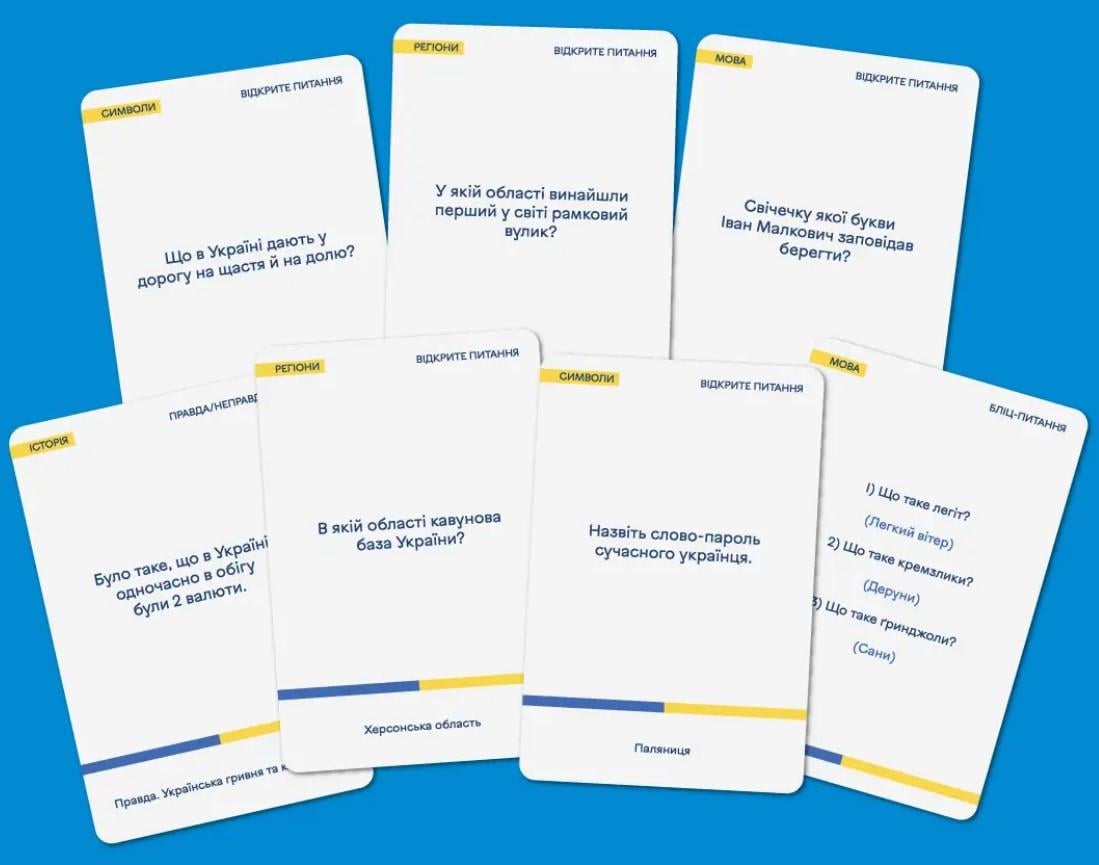 Настільна гра Шевченко питає: гра про Україну укр. (orner-1909) - фото 5