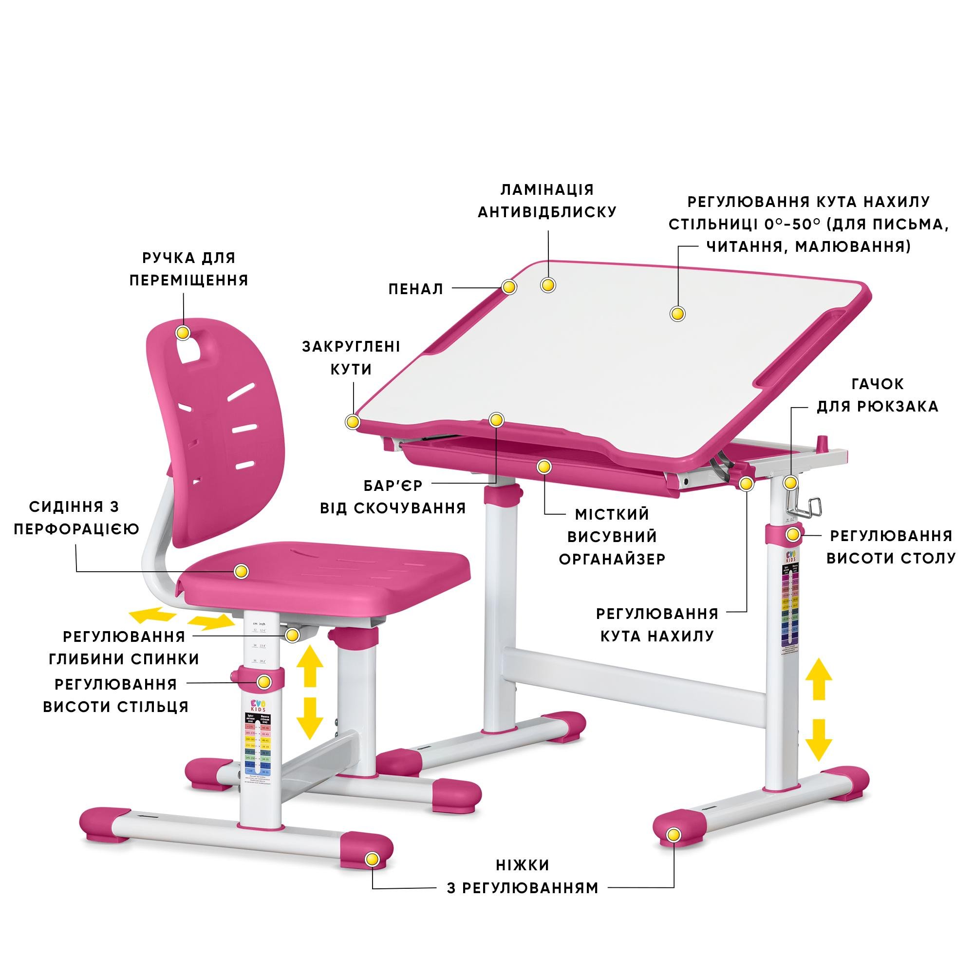 Комплект стіл та стілець Evo-kids Evo-05 Ergo Pink (Evo-05 Ergo PN) - фото 2