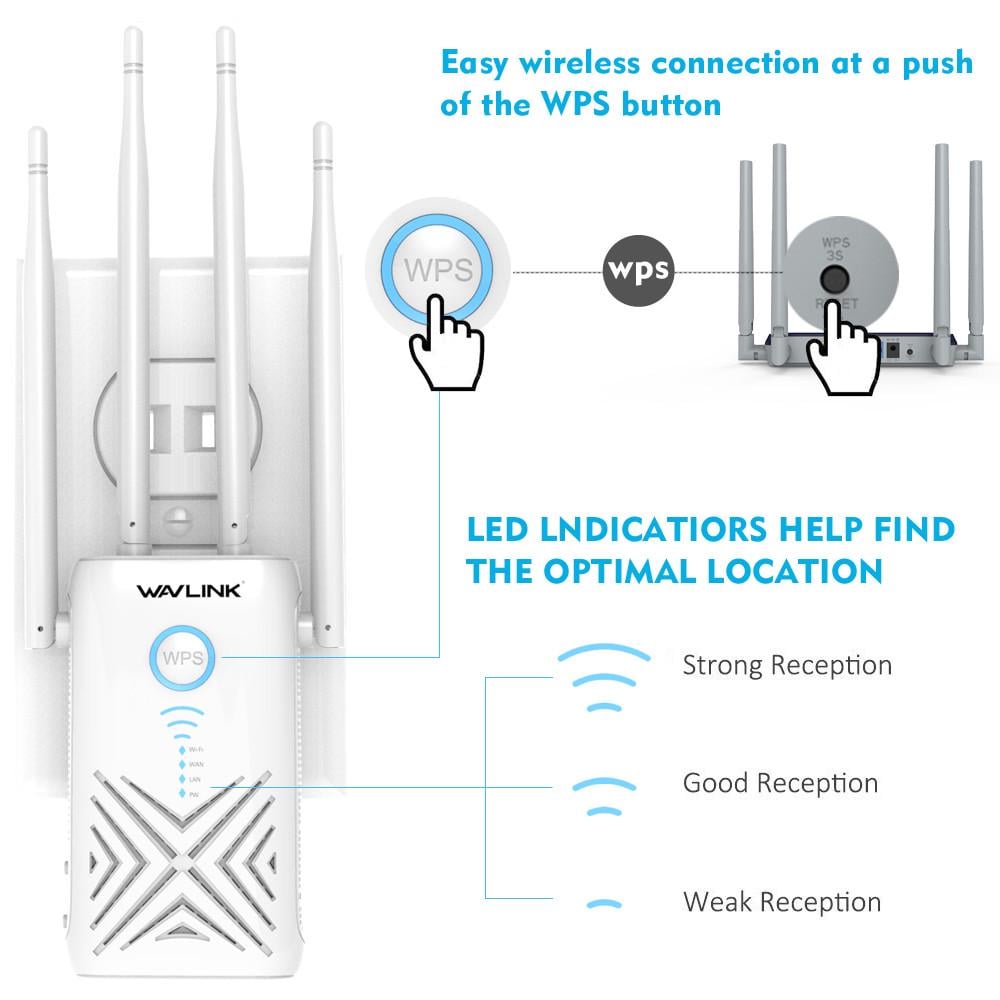 Репитер Wavlink AC1200 AERIAL X Gigabit wi-fi 2,4/5,8 Ггц (73749831) - фото 10