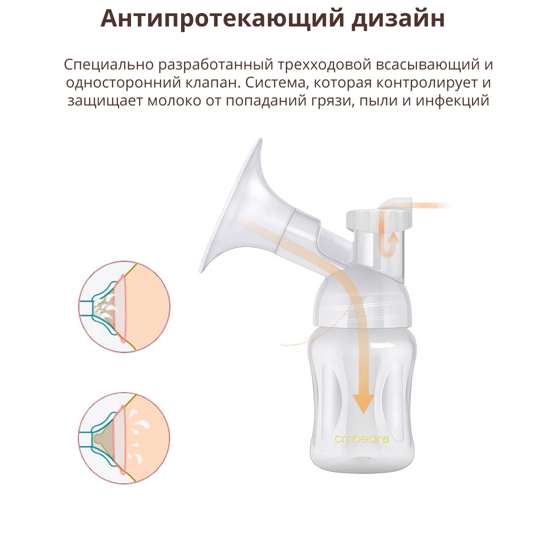 Молоковідсмоктувач Cmbear ZRX-0905 подвійний електричний з подвійним двигуном і акумулятором White - фото 9