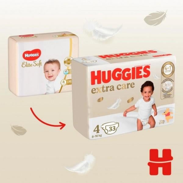 Подгузники Huggies Extra Care 4 8-16 кг 33 шт. - фото 3