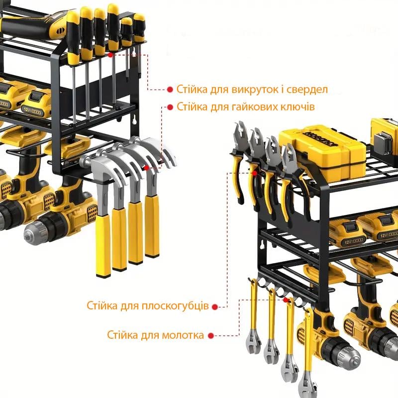 Полиця органайзер для інструментів на 3 рівні (23588827) - фото 3
