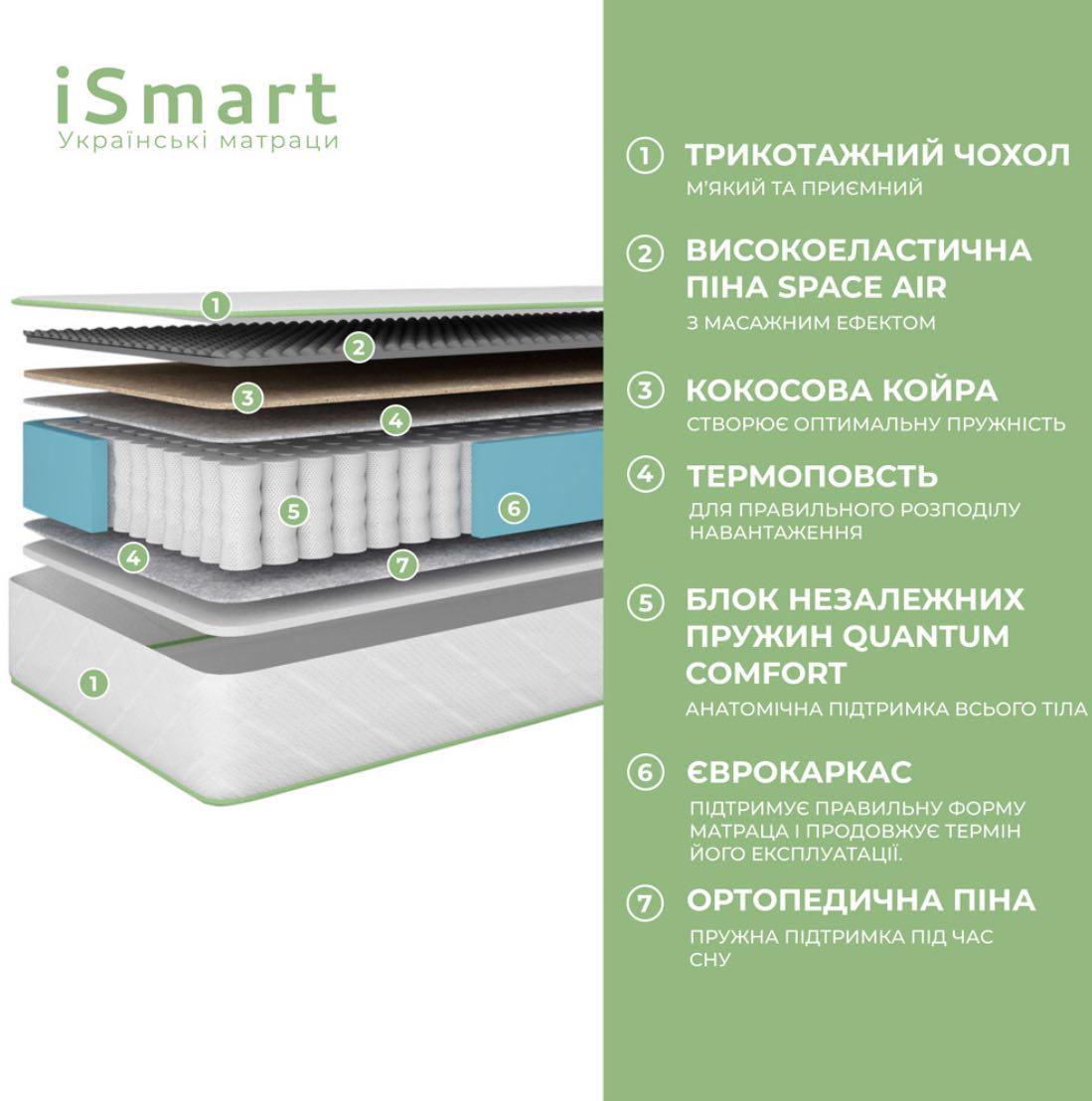 Матрас ортопедический Ismart Koala Dream пружинный 80х160 см (ISM-051004) - фото 2 Матрас ортопедический Ismart Koala Dream пружинный 80х160 см (ISM-051004) - фото 2
