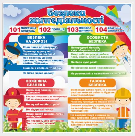 Стенд "Безпека життєдіяльності" из ПВХ 590х590 мм (Bj0001)