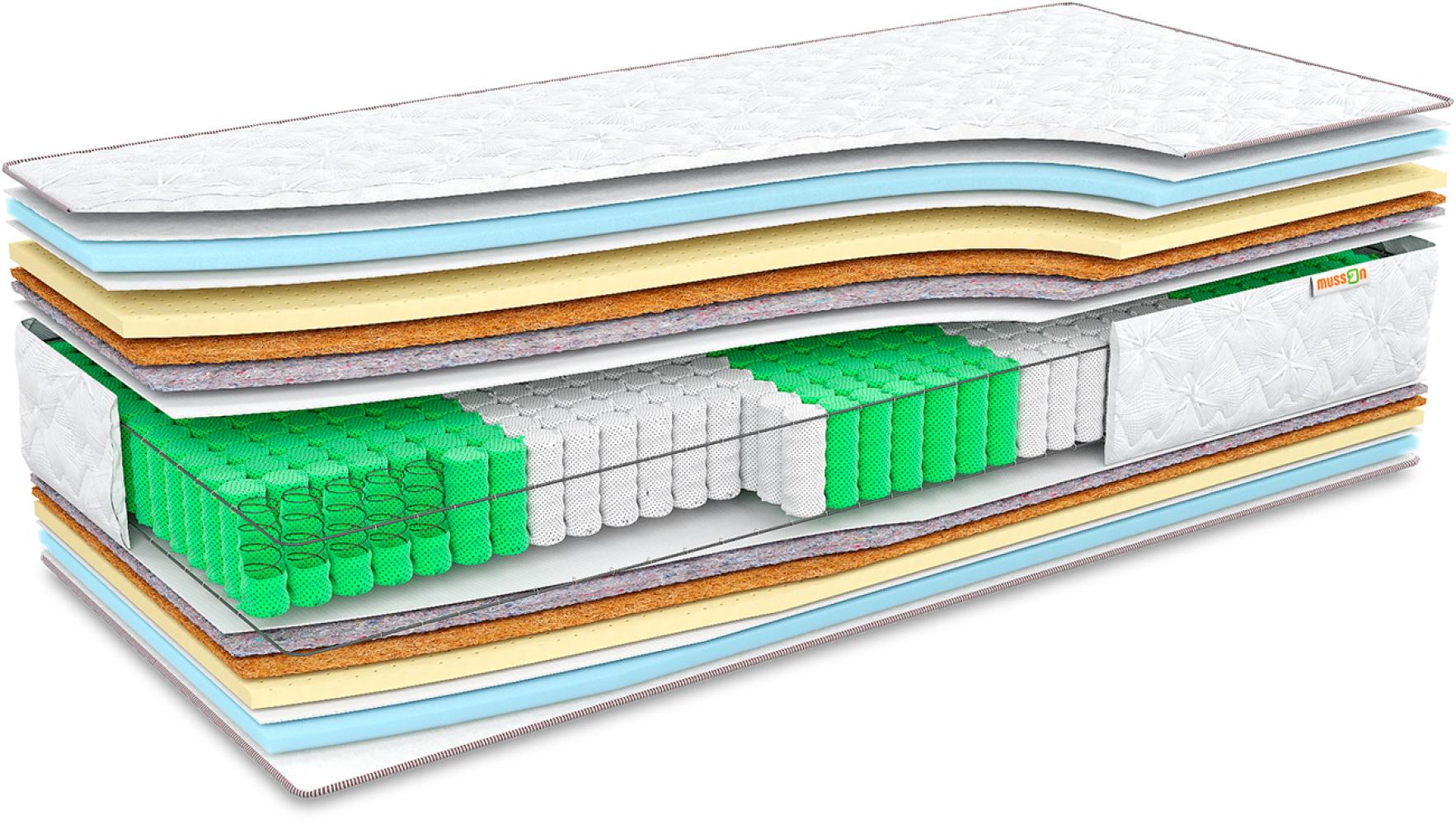 Матрас ортопедический Элит Мемори Dual 80х200 см