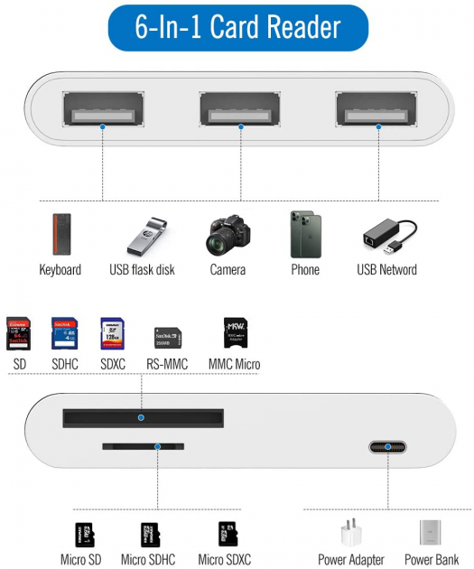 Переходник Foxconn на USB SD Card Reader для iPhone адаптер iPad/iPod/iPhone (A18000) - фото 5