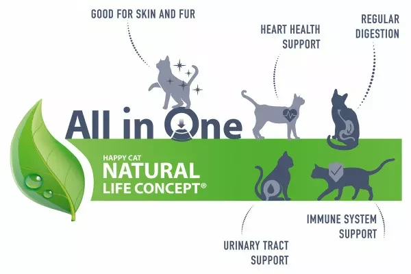 Корм сухой Happy Cat Culinary Atlantik-Lachs для взрослых кошек с лососем 1,3 кг (70553) - фото 6 Корм сухой Happy Cat Culinary Atlantik-Lachs для взрослых кошек с лососем 1,3 кг (70553) - фото 6