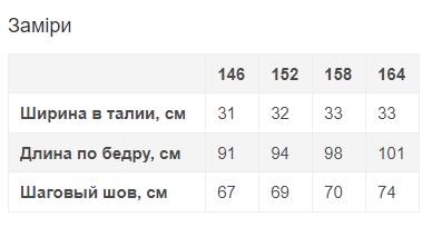 Брюки-палаццо для девочки Mevis 4181-01 с разрезами 164 см Серый/Оранжевый (100933) - фото 5