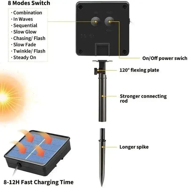 Гирлянда с солнечной панелью Капля Росы SFK-15 100 LED 10 м RGB - фото 5 Гирлянда с солнечной панелью Капля Росы SFK-15 100 LED 10 м RGB - фото 5