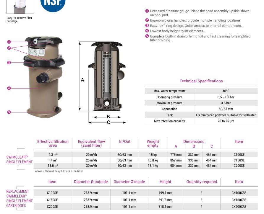 Картриджний фільтр Hayward SwimClear C150SE 25 м.куб/год. D330 мм 50/63 мм до 100 м.куб - фото 4 Картриджний фільтр Hayward SwimClear C150SE 25 м.куб/год. D330 мм 50/63 мм до 100 м.куб - фото 4