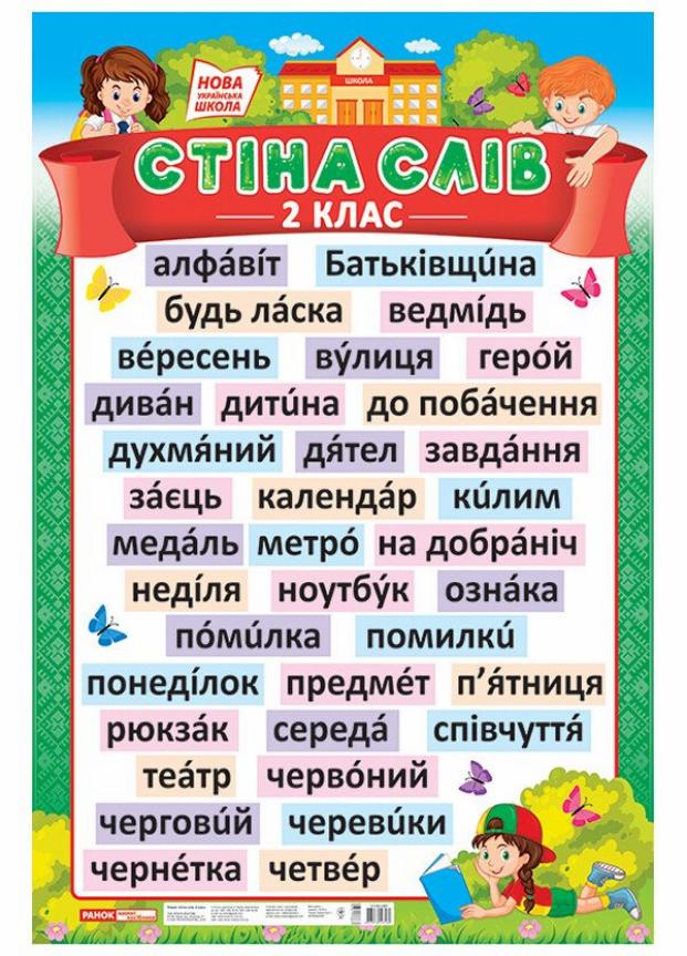 Плакат. НУШ Стіна слів. 2 клас. 62х89 см (15104148У 4823076143169)