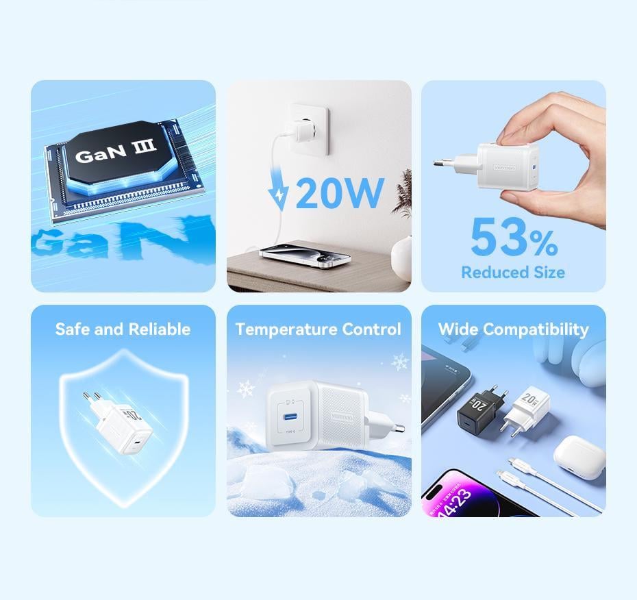 Зарядное устройство для Vention 20W GaN III Type-C 1C EU быстрая зарядка 20Вт Type-C 60Вт 1 м Черный (TZ-FEPB0-EU-01) - фото 3 Зарядное устройство для Vention 20W GaN III Type-C 1C EU быстрая зарядка 20Вт Type-C 60Вт 1 м Черный (TZ-FEPB0-EU-01) - фото 3