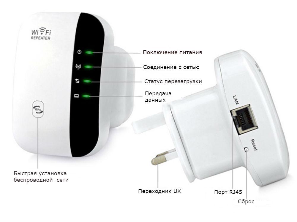 Усилитель сигнала WIFI REPEATER 300Mb (1002-663-00) - фото 2