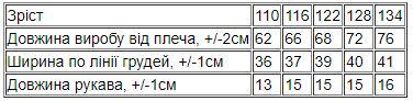 Сукня для дівчинки Носи Своє р. 116 Зелений (6189-036-33-1-v2) - фото 4