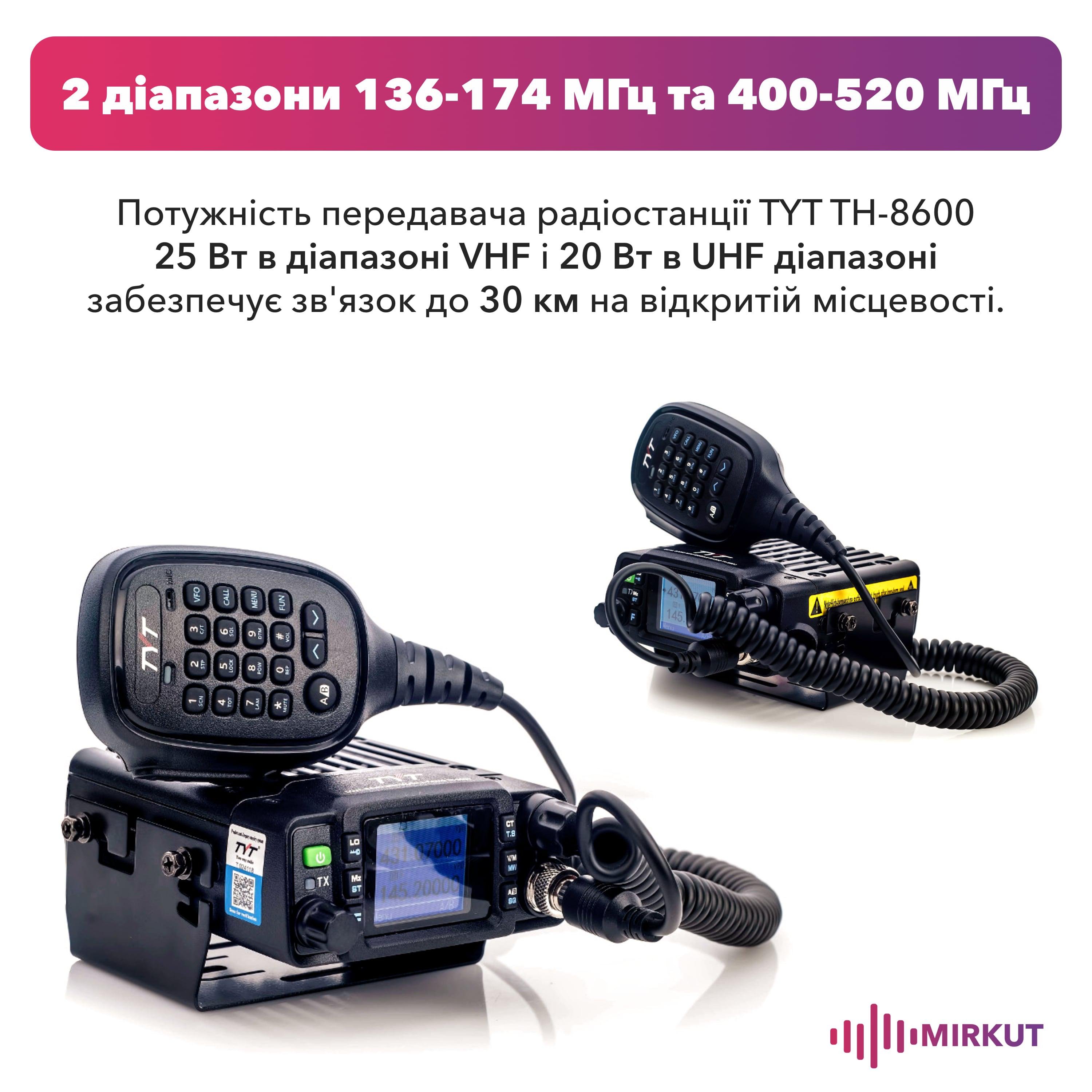 Автомобильная радиостанция TYT TH-8600 waterproof (8291) - фото 4