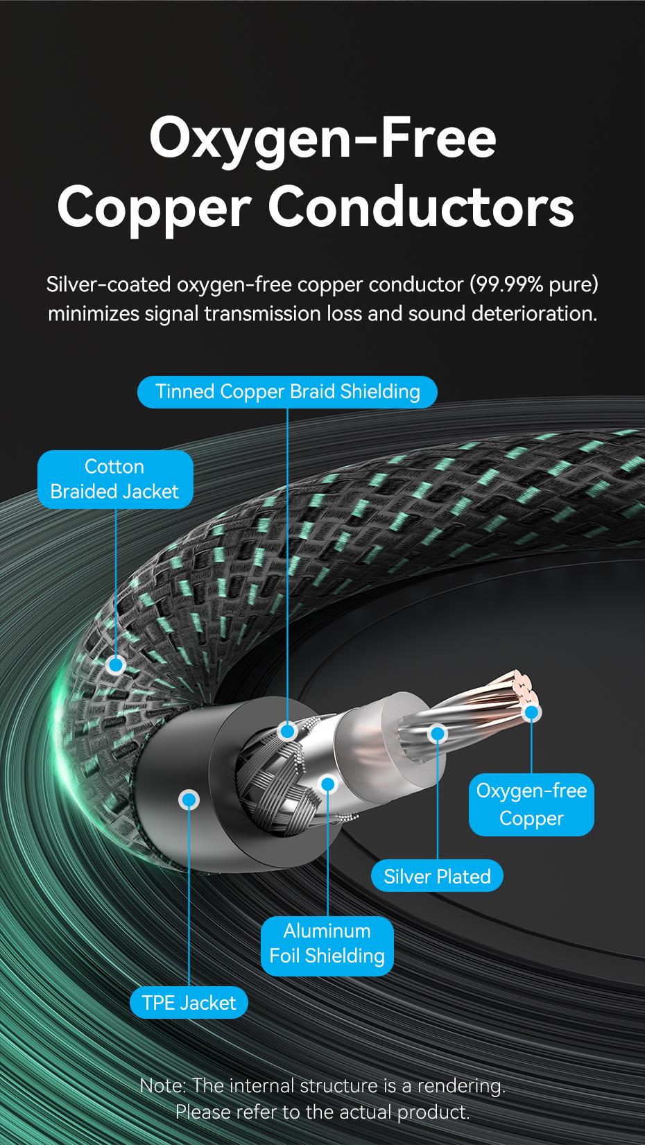 Аудіокабель коаксіальний Vention RCA-RCA посріблена мідь OFC обплетення/позолочені конектори 8 м Зелений (BCTGK) - фото 6 Аудіокабель коаксіальний Vention RCA-RCA посріблена мідь OFC обплетення/позолочені конектори 8 м Зелений (BCTGK) - фото 6